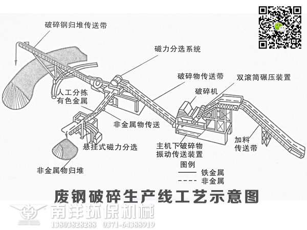 ????????????????????